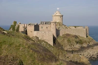 Định nghĩa & cách phát âm từ citadel