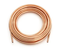 Định nghĩa & cách phát âm từ coil