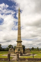Định nghĩa & cách phát âm từ memorial